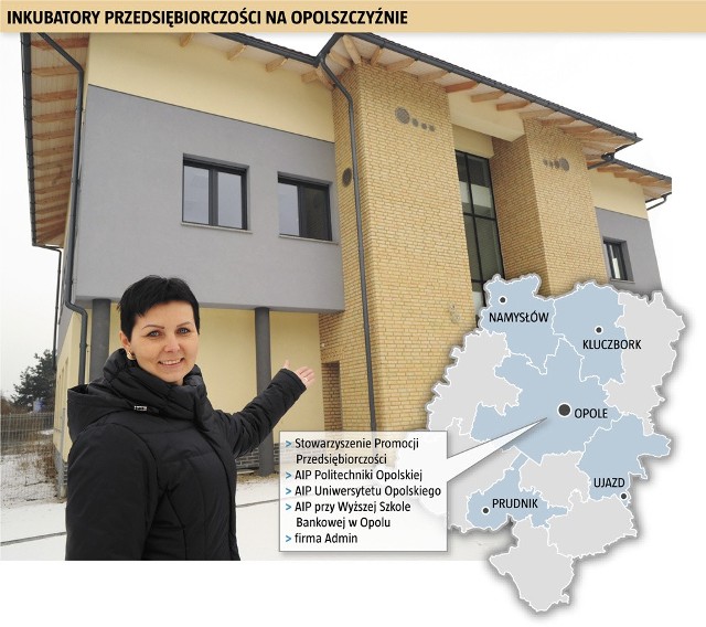 Inkubatory w Opolskiem. Poza Opolem działają jeszcze w Kluczborku, Namysłowie, Prudniku i Ujeździe.