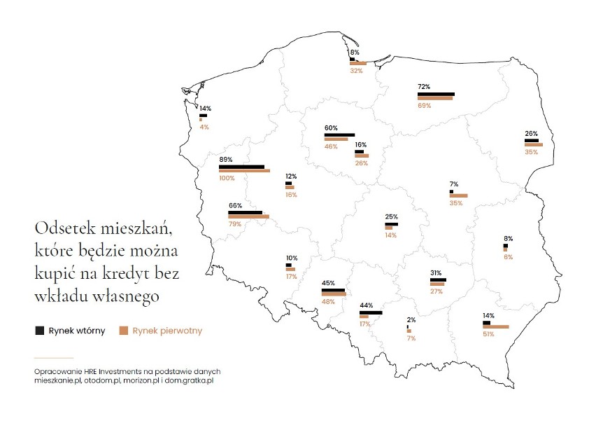 Odsetek mieszkań, jakie dziś można byłoby kupić za kredyt...