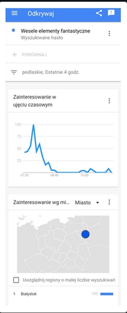 Internauci z serwisu społecznościowego wykop.pl zastanawiają...