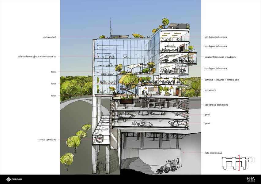 Firma Cerrad buduje w Starachowicach biurowiec . Ma być wizytówką miasta i zadziwić świat, zobacz imponującą wizualizację  