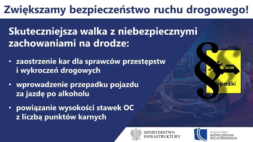 Będą ostrzejsze kary dla pijanych kierowców