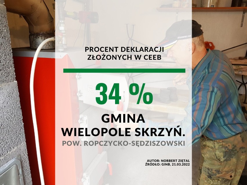 Gmina Wielopole Skrzyńskie...