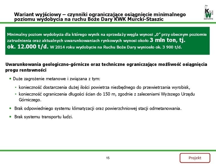 KHW ujawnia projekt swojego programu naprawczego: Będą zwolnienia i "wygaszania" [PROJEKT PROGRAMU]