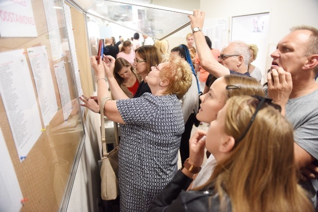 Ogłoszenie wyników uczniów zakwalifikowanych do szkół w III Liceum Ogólnokształcącym w Zielonej Górze - 4 lipca 2019 roku