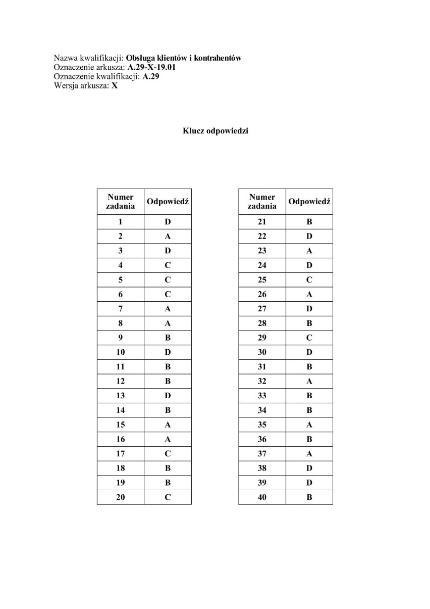 EGZAMIN ZAWODOWY 2019: Stara Formuła