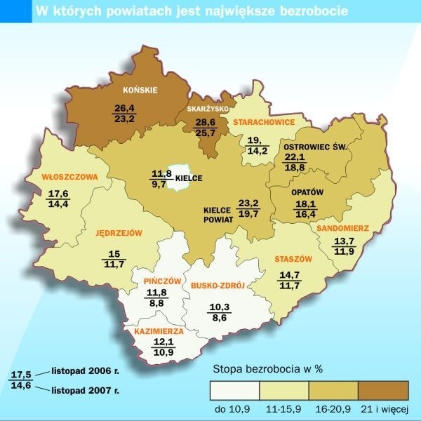 W których powiatach jest największe bezrobocie?