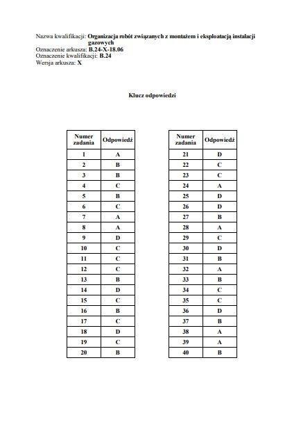 Egzamin zawodowy 2018 - WYNIKI: Oficjalne klucze odpowiedzi...