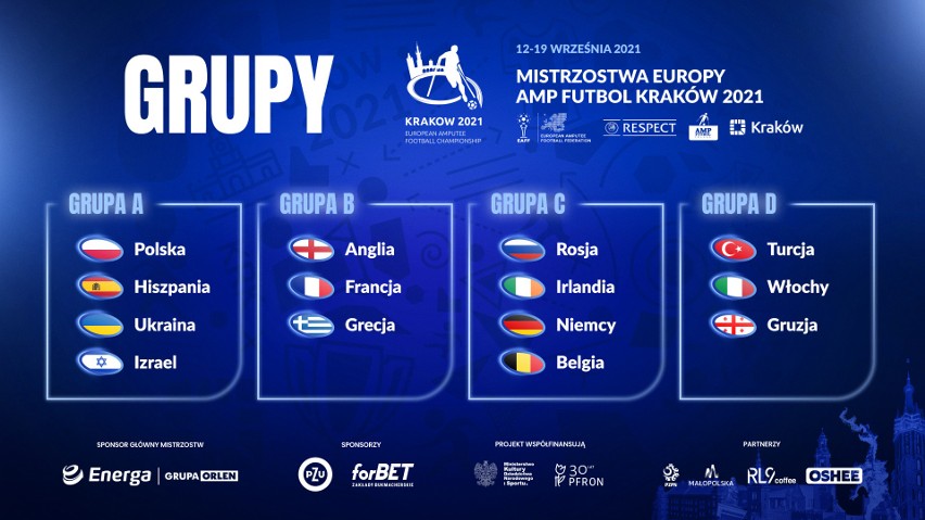 Mistrzostwa Europy w amp futbolu Kraków 2021. Uczestnicy, program, faworyci, historia, przepisy, nasza reprezentacja [ZDJĘCIA]