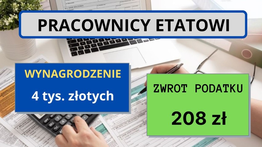 Taki zwrot podatku dostaniesz za 2022 rok. Mamy tabelę wyliczeń zwrotu podatku 