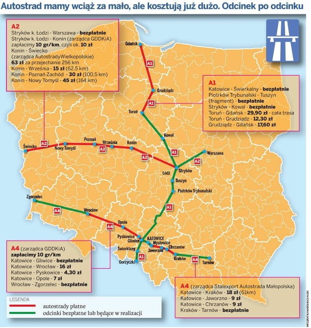 Autostrady w Polsce - opłaty, stawki, ceny, odcinki.  Infografika Marek Michalski