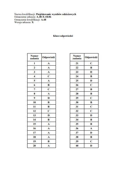 Egzamin zawodowy 2019 CKE. WYNIKI. Klucz odpowiedzi, nowe...