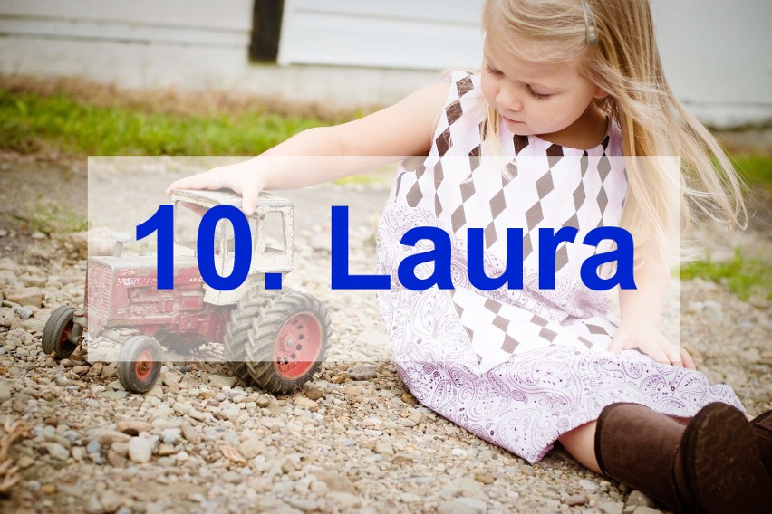 Imię Laura nadano w pierwszym półroczu tego roku 2049 razy...