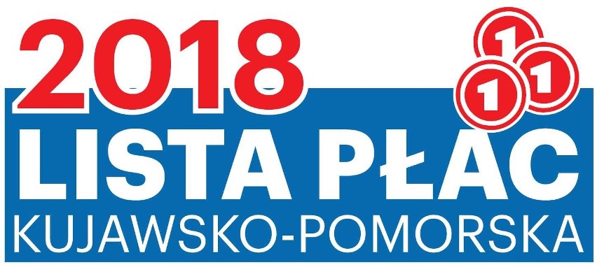 Kujawsko-Pomorska Lista Płac 2018. "Firmy dobrze płacą. Ale pracownikom zawsze będzie za mało"