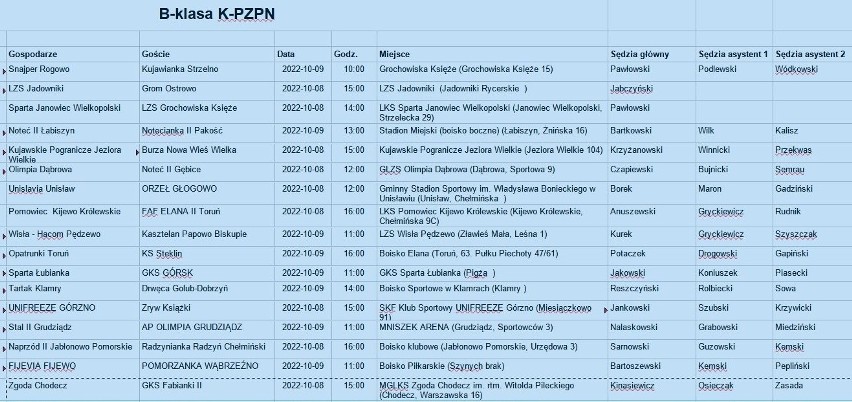 Obsada sędziowska na mecze 4, 5 ligi kujawsko-pomorskiej oraz A i B klasy [8-9.10.2022]