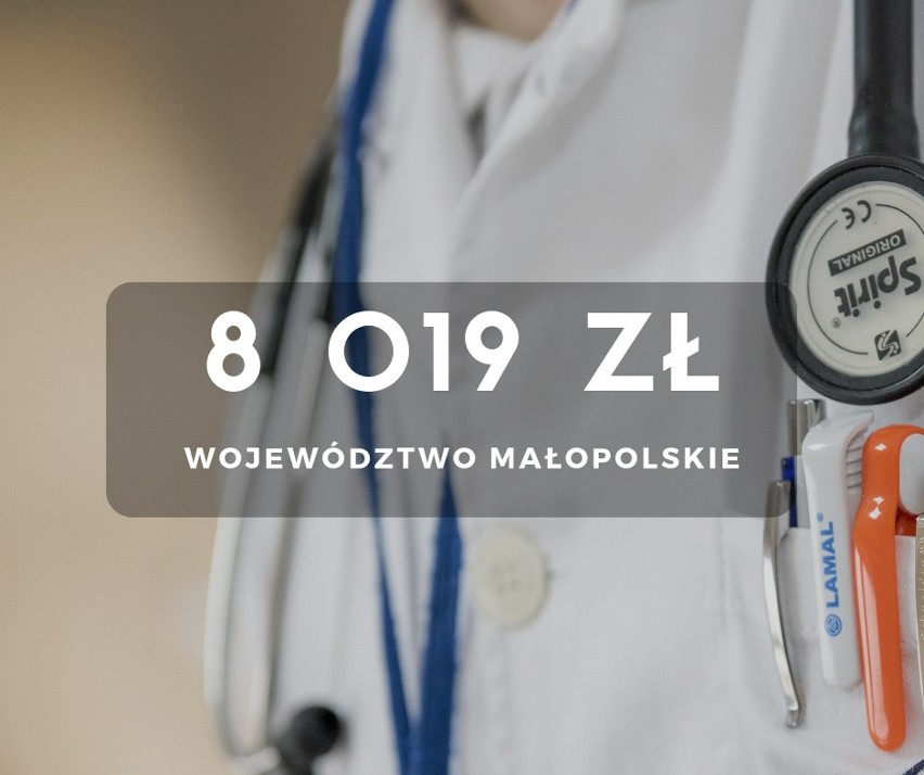 Ile zarabiają lekarze w Polsce? Czy rzeczywiście mogą się...