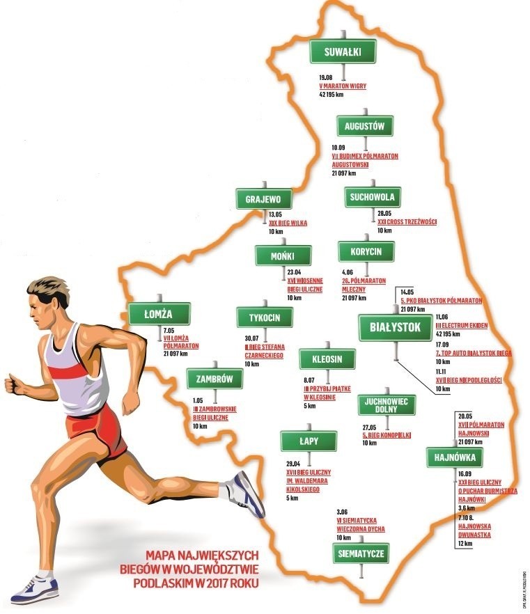Biegów w naszym regionie jest tak dużo, że organizatorzy...