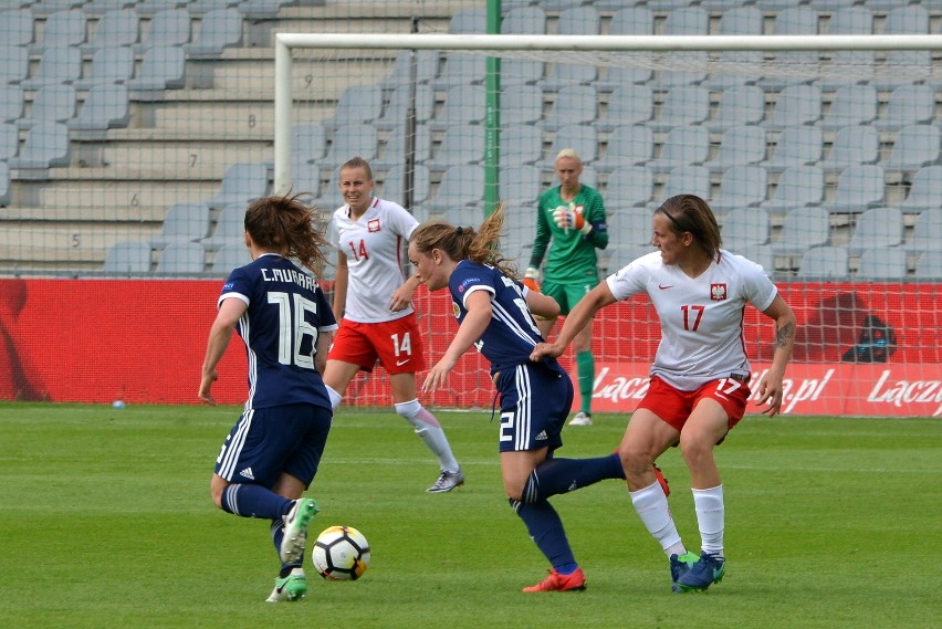 Eliminacje mistrzostw świata kobiet w piłce nożnej, Polska - Szkocja 2:3