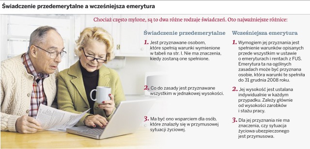 Świadczenie przedemerytalne a wcześniejsza emerytura