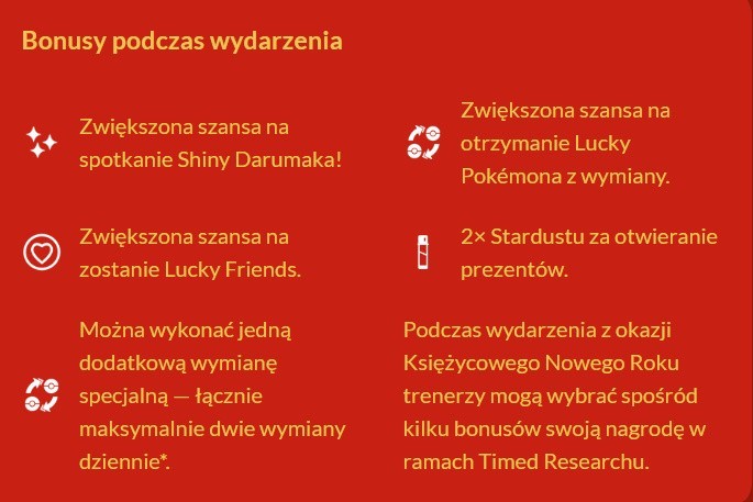 Podczas wydarzenia następujące bonusy będą automatycznie...