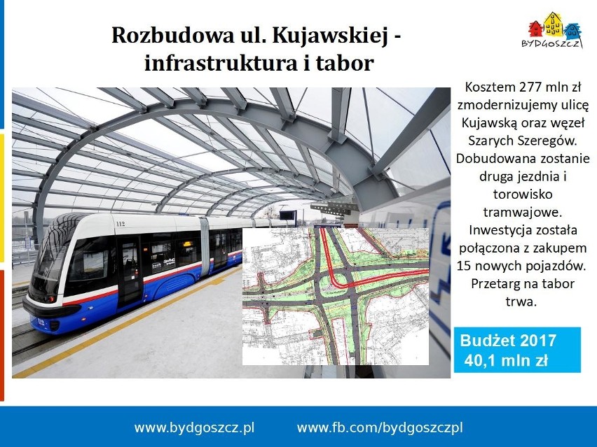 Zobaczcie, co wybudują w Bydgoszczy w 2017 roku [galeria]