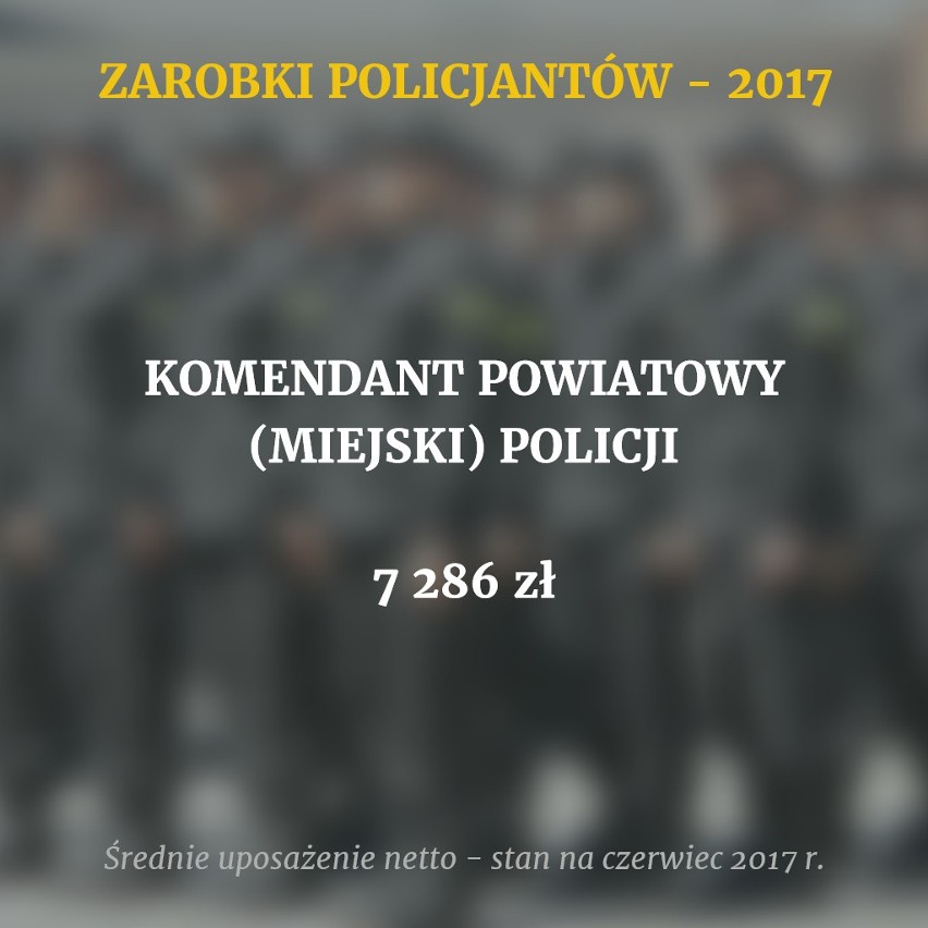 W polskiej policji służy prawie 100 tysięcy funkcjonariuszy....