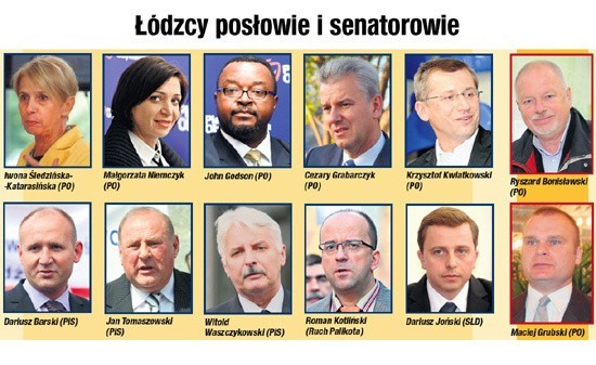 To ich rozliczymy za cztery lata. Posłowie i senatorowie z Łodzi