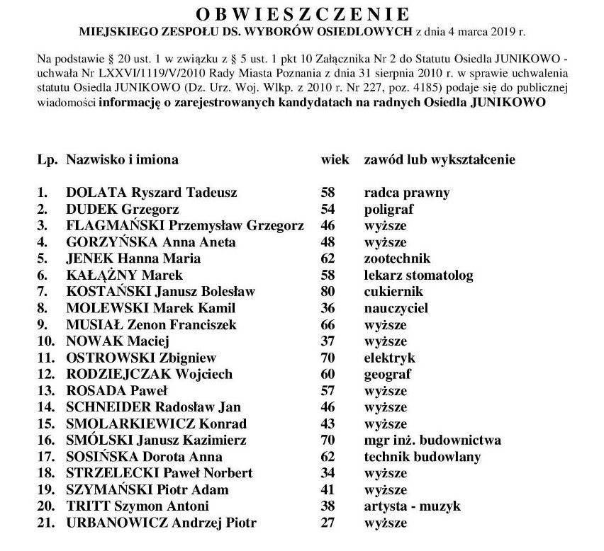 Wybory do rad osiedli w Poznaniu odbędą się w niedzielę, 24...