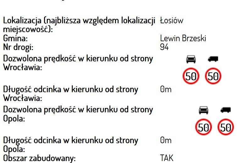 Fotoradary w województwie opolskim. W tych miejscach trzeba ściągnąć nogę z gazu. Tu za przekroczenie prędkości zapłacisz wysoką karę 