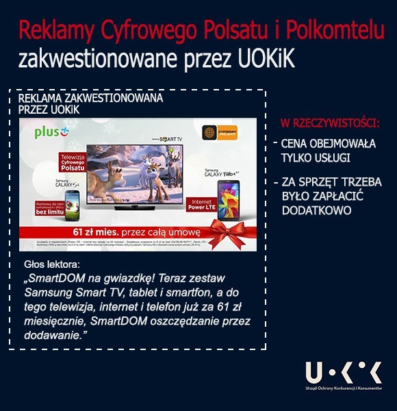 Reklamy zakwestionowane przez UOKiK