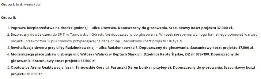 Budżet Obywatelski w Tarnowskich Górach. Jakie propozycje...