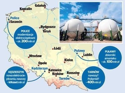 Władze spółki ujawniły, że tylko w tym roku inwestycje w całej grupie pochłoną 700-800 mln zł. Oto największe z planowanych lub prowadzonych przedsięwzięć w spółkach Grupy Azoty. INFOGRAFIKA GRAŻYNA GAJEWSKA