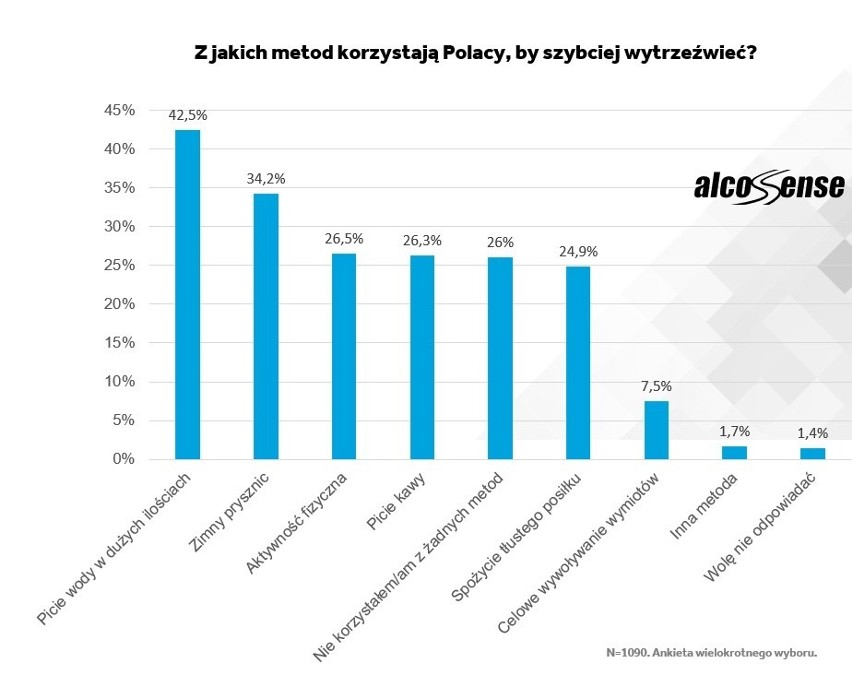 Fot. materiały prasowe