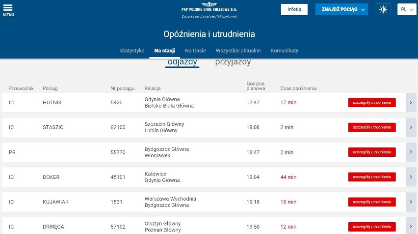 Kujawsko-Pomorskie. Wielogodzinne opóźnienia pociągów do naszego regionu. Zima paraliżuje ruch kolejowy