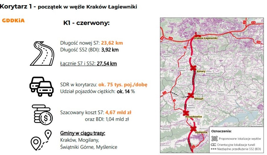 Powstanie wielkie drogowe obejście Krakowa? Jest wniosek o konsultacje ws. trasy S7 do Myślenic