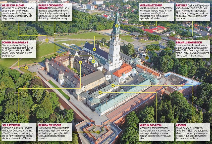 Jasna Góra już bez tajemnic. Robi wrażenie [INFOGRAFIKA, ZDJĘCIA]