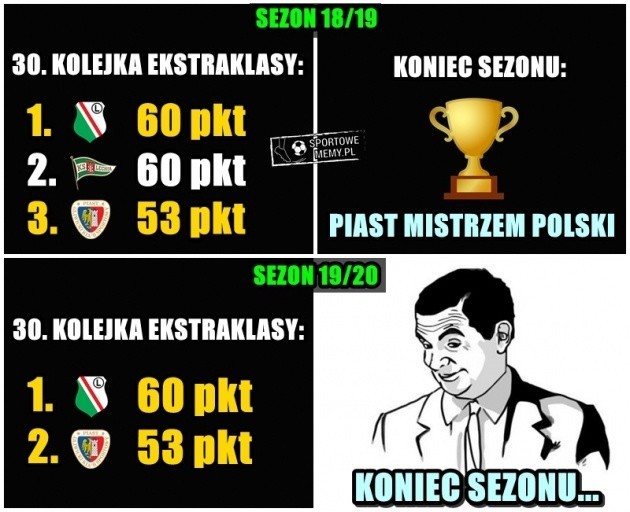 MEMY po 30. kolejce Ekstraklasy