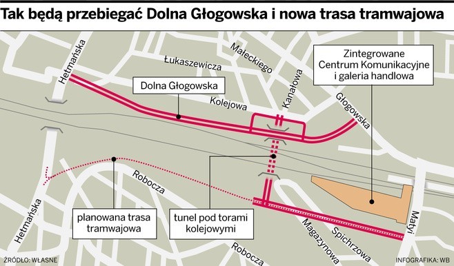 Nowe linie tramwajowe w Poznaniu i sieć szybkich autobusów. Gdzie?