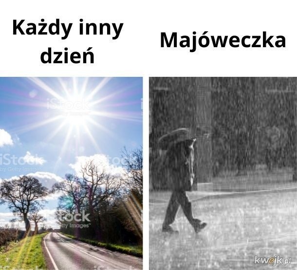 Najlepsze memy na majówkę 2021. Pandemia pokrzyżowała plany Polaków, Internauci tworzą memy  - 5.05.2021