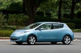 Nissan Leaf, czyli jazda na prądzie