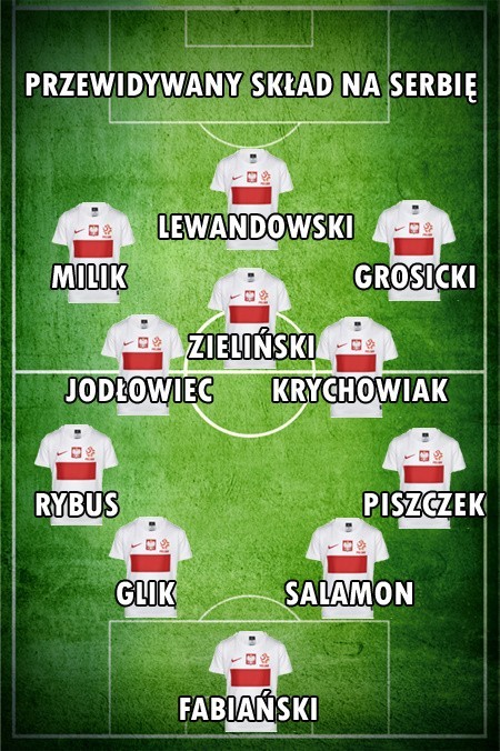 Tak może wyglądać skład Polaków w środowym meczu z Serbią