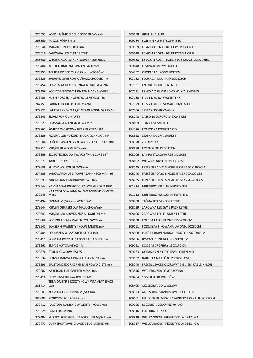 Lista produktów 50 procent tańszych