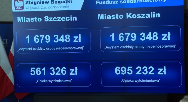 17,8 miliona złotych trafiło łącznie do wszystkich samorządów z województwa zachodniopomorskiego