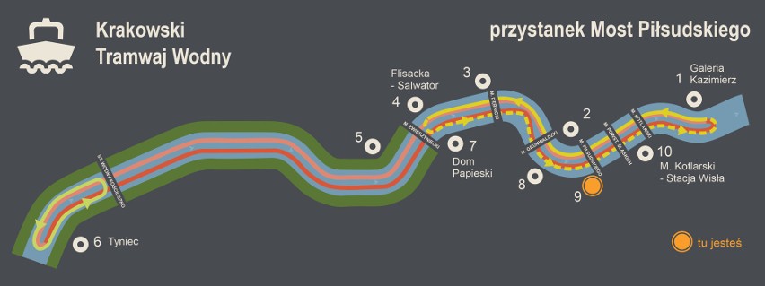 W Krakowie kursy wznowił tramwaj wodny. Znów wypływa na wiślane fale pod Wawelem i w Tyńcu. Ceny biletów, trasy