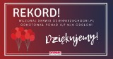 Rekord! Prawie 5 milionów odsłon portalu dziennikzachodni.pl jednego dnia. Dziękujemy!