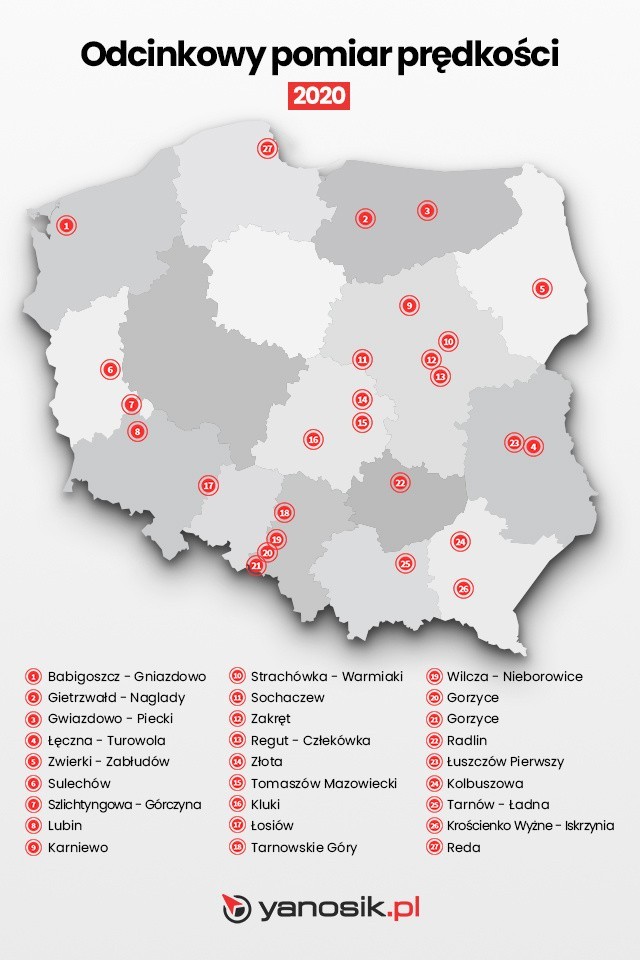 Fotoradary, kamery monitorujące przejazd na czerwonym...