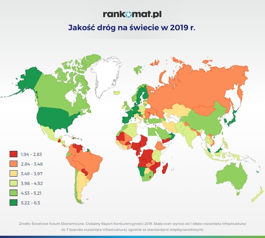 W rankingu jakości dróg Polska zajmuje 20. miejsce w Europie...