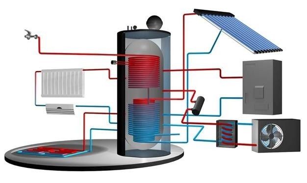 Pompy ciepła – oszczędność energii