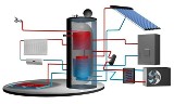 Pompy ciepła – oszczędność energii