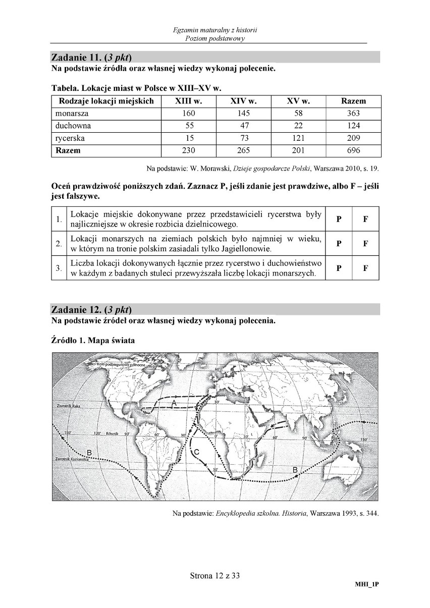 HISTORIA MATURA 2018 ODPOWIEDZI, ROZWIĄZANIA ARKUSZE CKE...