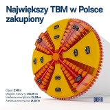 Czy koronawirus opóźni budowę tunelu pod Świną? Trzymają kciuki, by tak nie było 